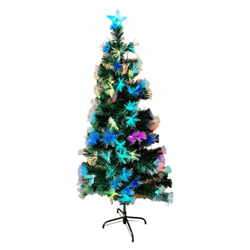 CHRISTMAS Tree Pre-Lit With Multi Color Led 4.9Ft