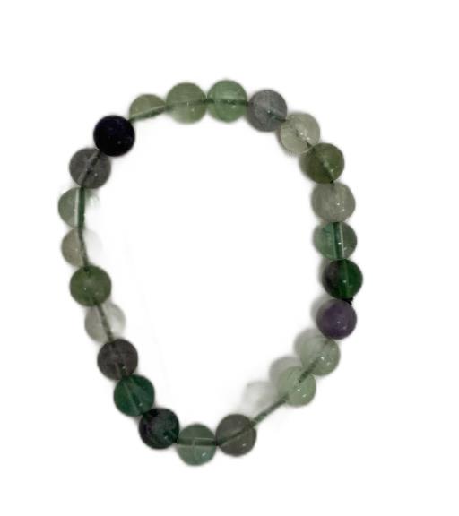 Fluoride Multi BRACELET Coordinates The Mind With The Heart And Brings Mental Clarity To A Difficult